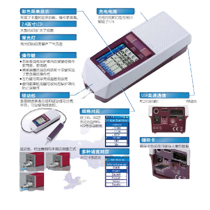 粗糙度儀SJ-210_2