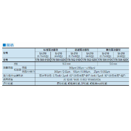 粗糙度儀SJ-210 2