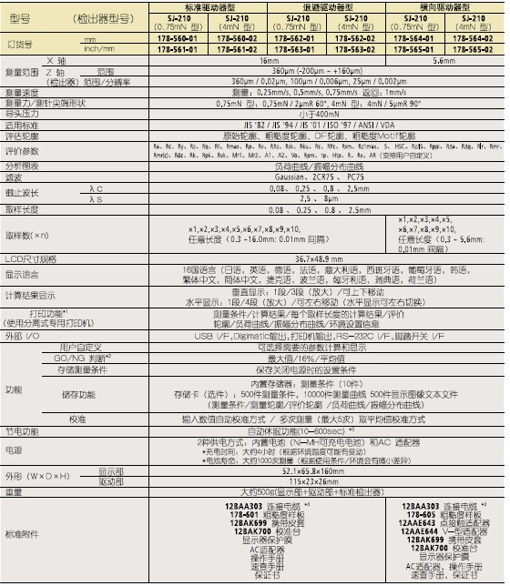 sj210規(guī)格圖