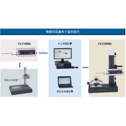 三豐輪廓儀CV2100M4