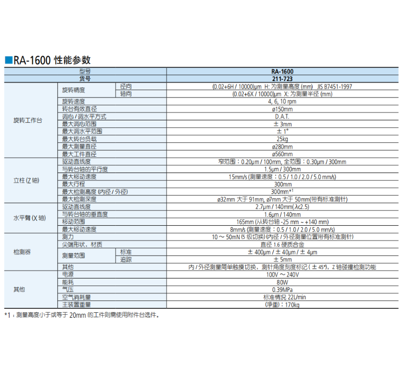 日本三豐 圓度儀RA1600 規(guī)格參數(shù)