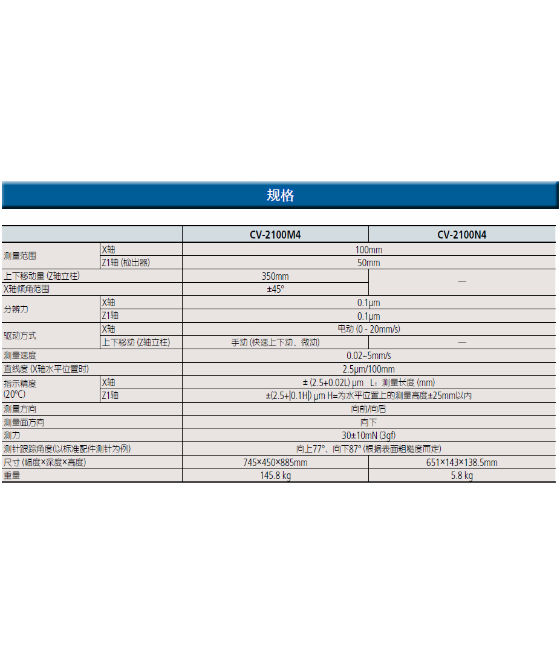 三豐輪廓儀CV2100M4規(guī)格