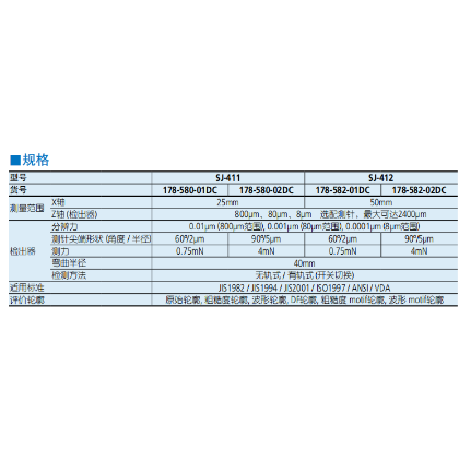 SJ-410粗糙度測量儀規(guī)格2