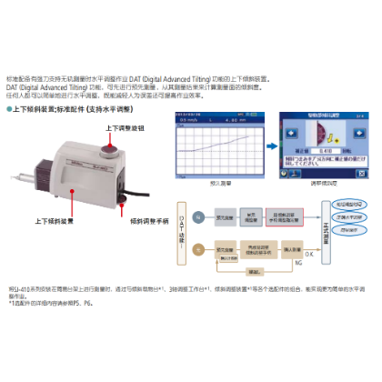 SJ-410粗糙度測量儀無軌測量上下傾斜裝置