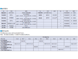 三豐測量工件3