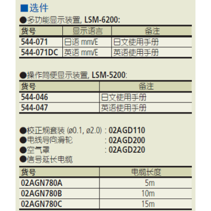激光測徑儀(測量裝置) LSM-500S