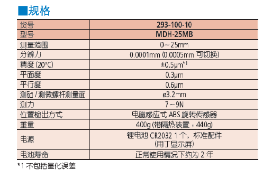 數(shù)顯萬(wàn)分尺293-100規(guī)格