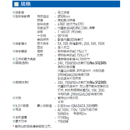 三豐投影儀PV5110