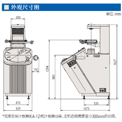 三豐投影儀PV5110