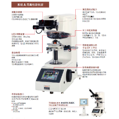 三豐硬度試驗(yàn)機(jī) HM200系列2