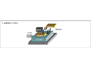三豐測量工件2