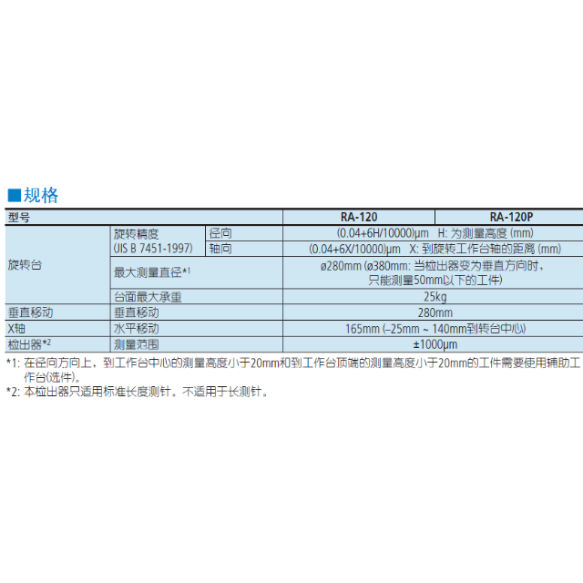 三豐圓度儀 RA-120P 規(guī)格參數(shù)