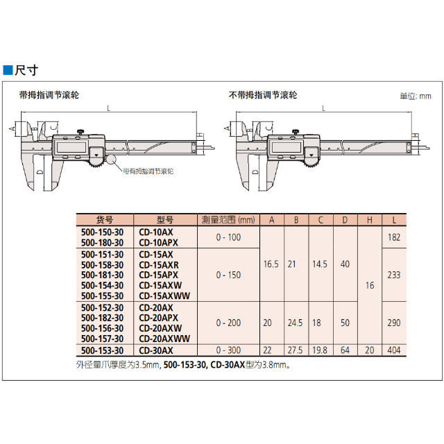 三豐數(shù)顯卡尺 500-181/182/153