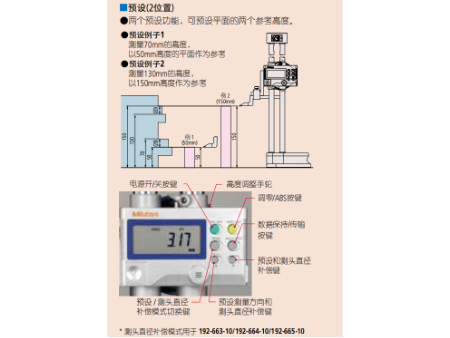 帶表卡尺 505-730/731/732/733