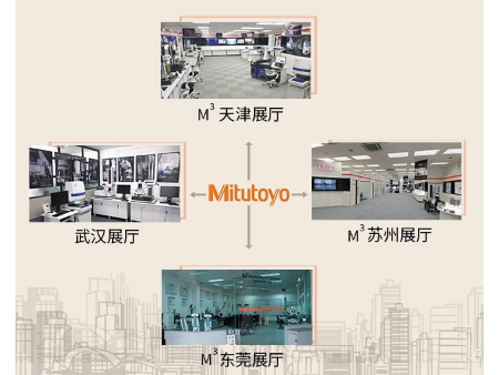三豐中國