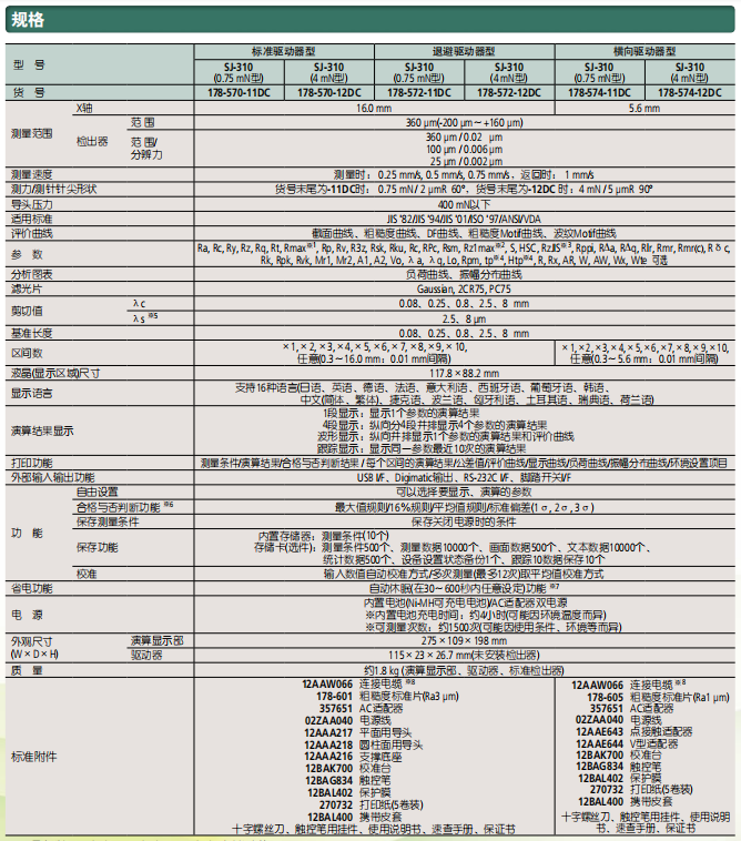 sj-410粗糙度測量儀規(guī)格圖