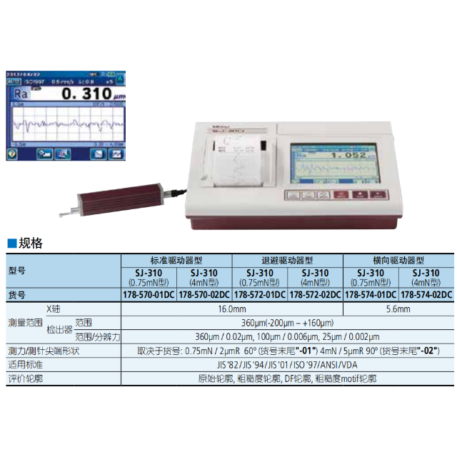 三豐便攜式粗糙度儀SJ-310