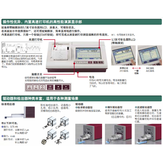 三豐便攜式粗糙度儀SJ-310