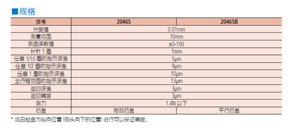 三豐數(shù)顯指示表 543-390B/490B