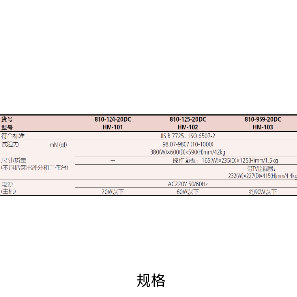 三豐HM-100 810系列 — 顯微維氏硬度試驗機