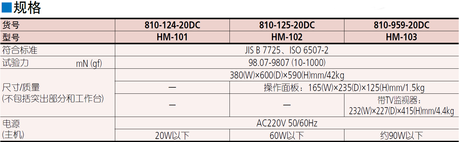 HM-100 810系列 — 顯微維氏硬度試驗機
