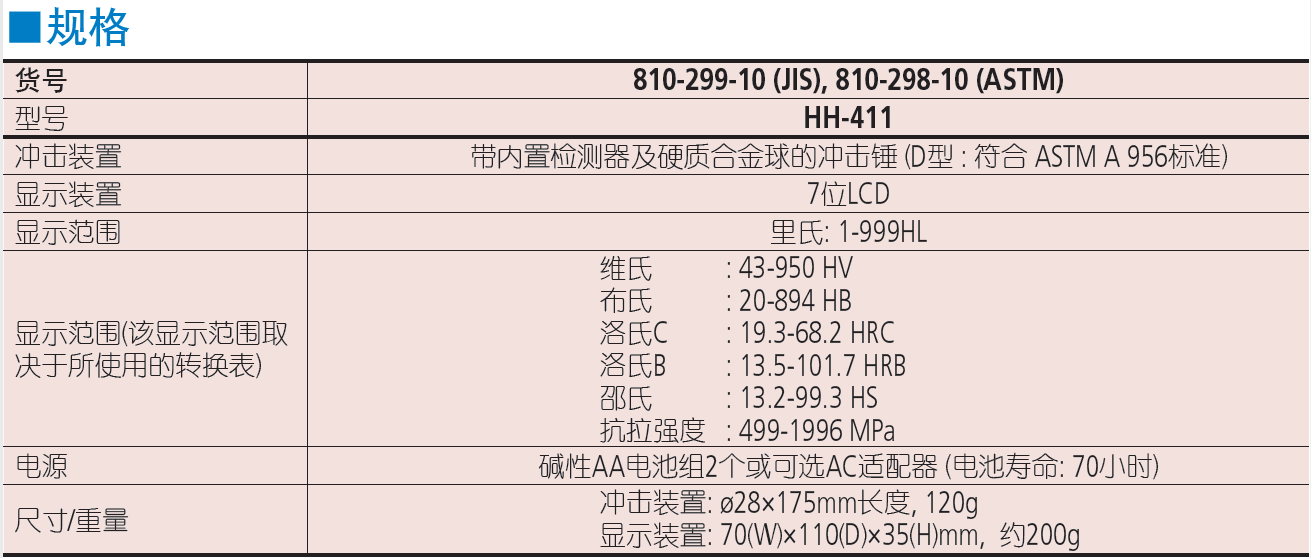 三豐HH-411 810 系列 — 便攜式里氏硬度計(jì)