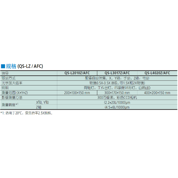 三豐影像測量機(jī) QS-LZ / AFC手動影像測量機(jī)