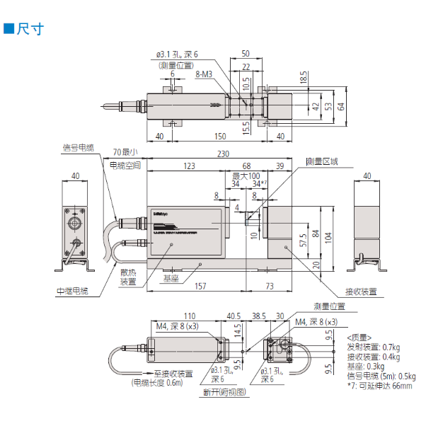 三豐544 系列 — 激光測徑儀(測量裝置) LSM-501S