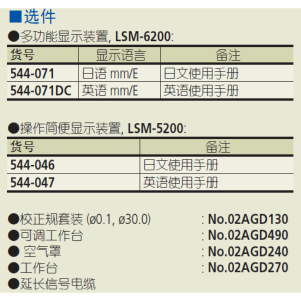 三豐激光測(cè)徑儀LSM-503S 544 系列 —  (測(cè)量裝置) 