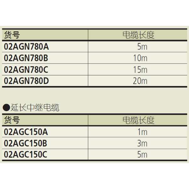 三豐激光測(cè)徑儀LSM-503S 544 系列 —  (測(cè)量裝置) 