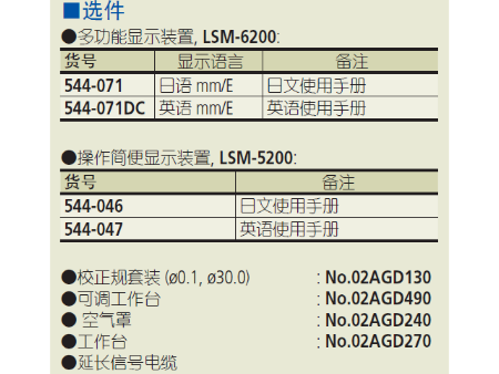 三豐激光測(cè)徑儀LSM-503S 544 系列 —  (測(cè)量裝置) 