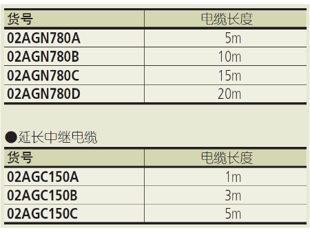 三豐激光測(cè)徑儀LSM-503S 544 系列 —  (測(cè)量裝置) 