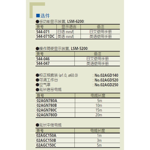 三豐激光測(cè)徑儀LSM-506S 544 系列 — 激光測(cè)徑儀(測(cè)量裝置)