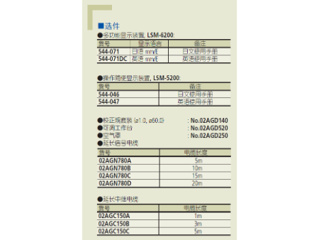 三豐激光測(cè)徑儀LSM-506S 544 系列 — 激光測(cè)徑儀(測(cè)量裝置)