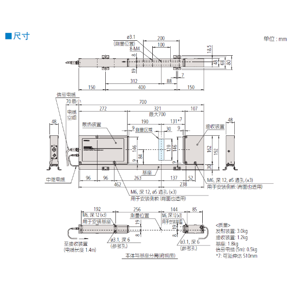 三豐激光測徑儀LSM-512S 544 系列 — 激光測徑儀(測量裝置)