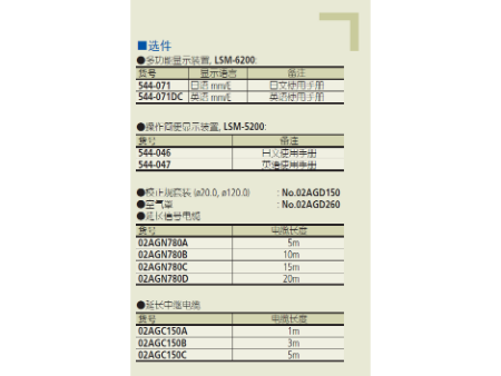 三豐激光測徑儀LSM-512S 544 系列 — 激光測徑儀(測量裝置)