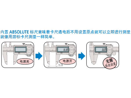 三豐帶防冷卻液卡尺500 系列 — 達到 IP67 塵/ 水防護標準