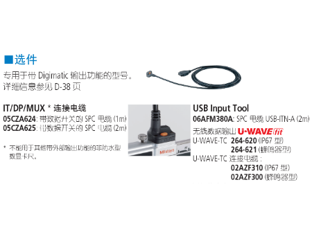 三豐帶防冷卻液卡尺500 系列 — 達到 IP67 塵/ 水防護標準