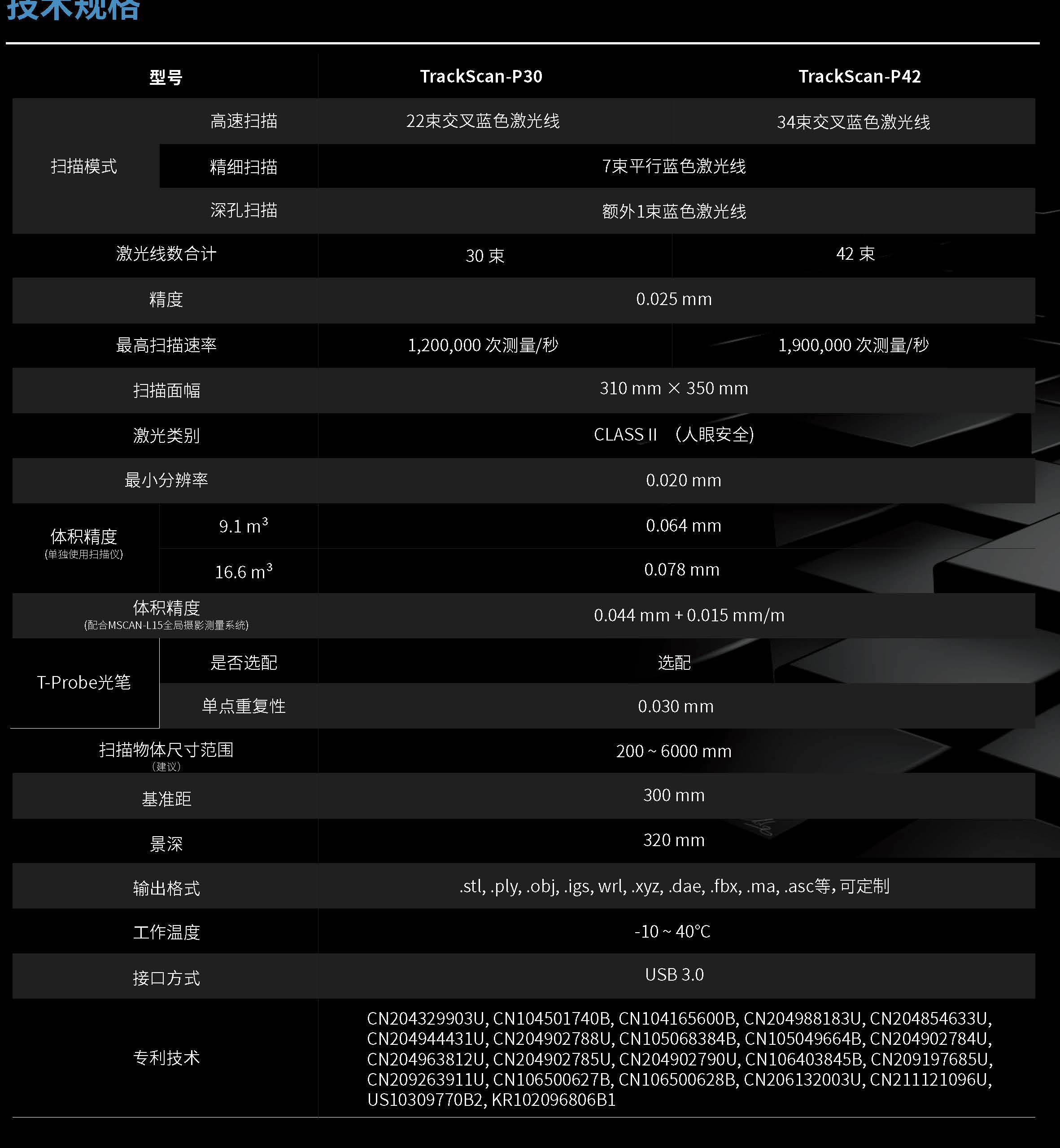 TRACKSCAN-P42_頁面_1