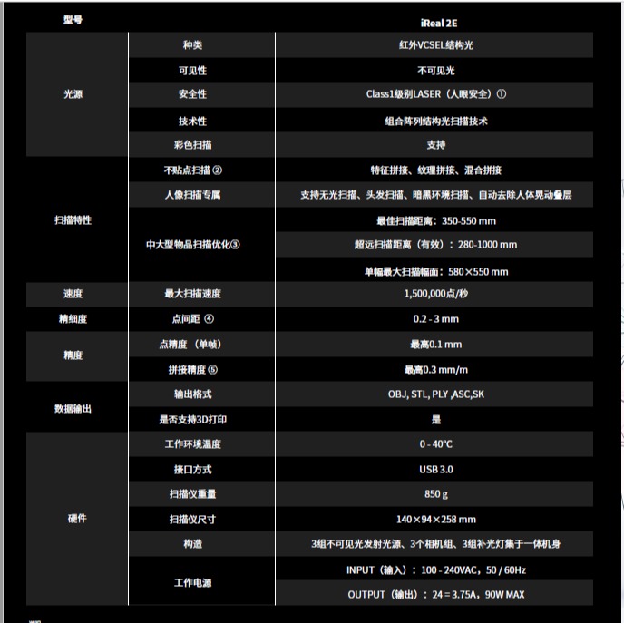 TRACKSCAN-P42_頁(yè)面_1